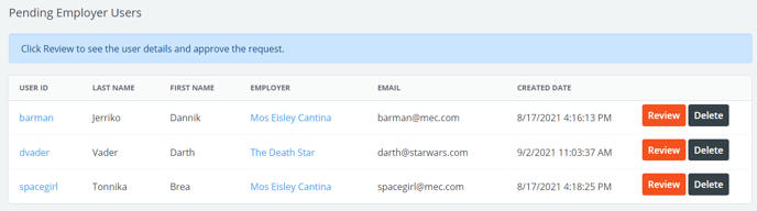 ApproveEmployerUsersList